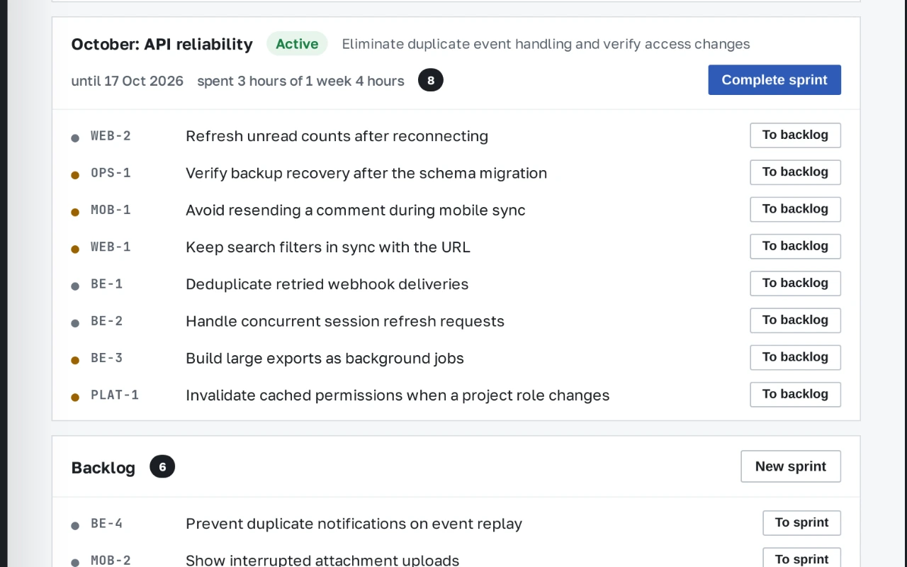Scrum board showing a sprint and its backlog