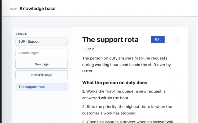 The knowledge page The support rota, with the linked issue SUP-2 under its heading