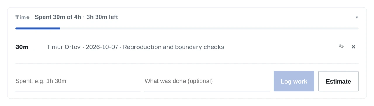 Expanded time tracking with an estimate, entry author, date and note
