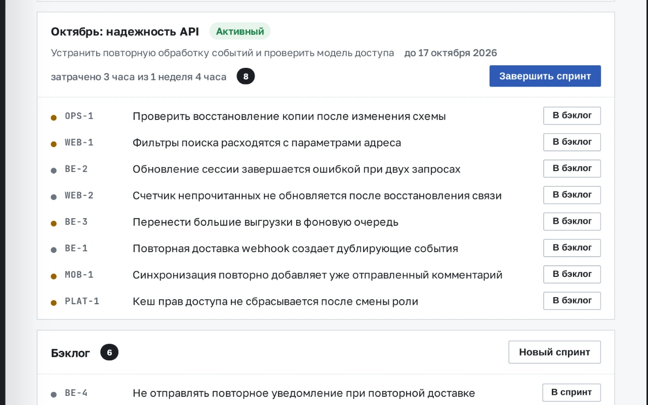 Скрам-доска со спринтом и списком задач бэклога